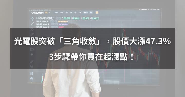 【新手教學】光電股突破「三角收斂」，股價大漲47.3％。3步驟帶你買在起漲點！