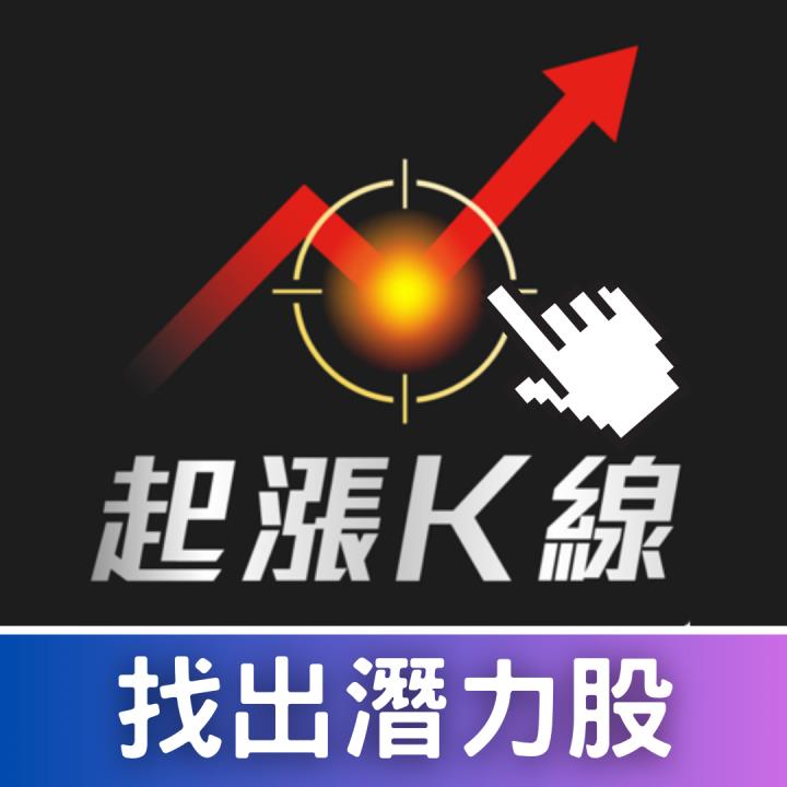 【本週回顧】台股本週大漲765點，其中「這些族群」最強勢！