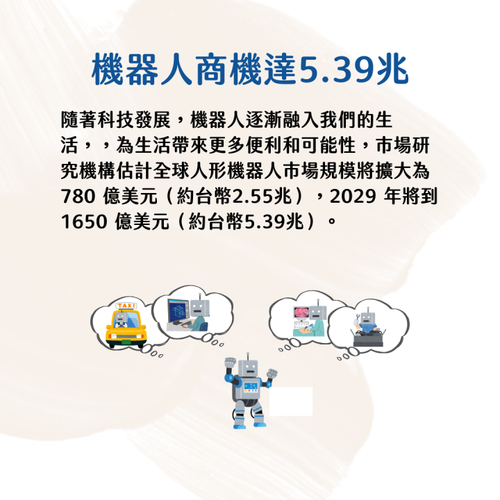 【價值Ｋ線】機器人族群大解析 #內含人形機器人供應鏈