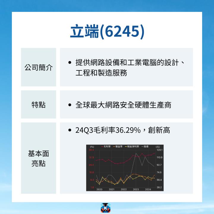 【限時公開】黃仁勳再點名，無人機商機上看1,300億美元！