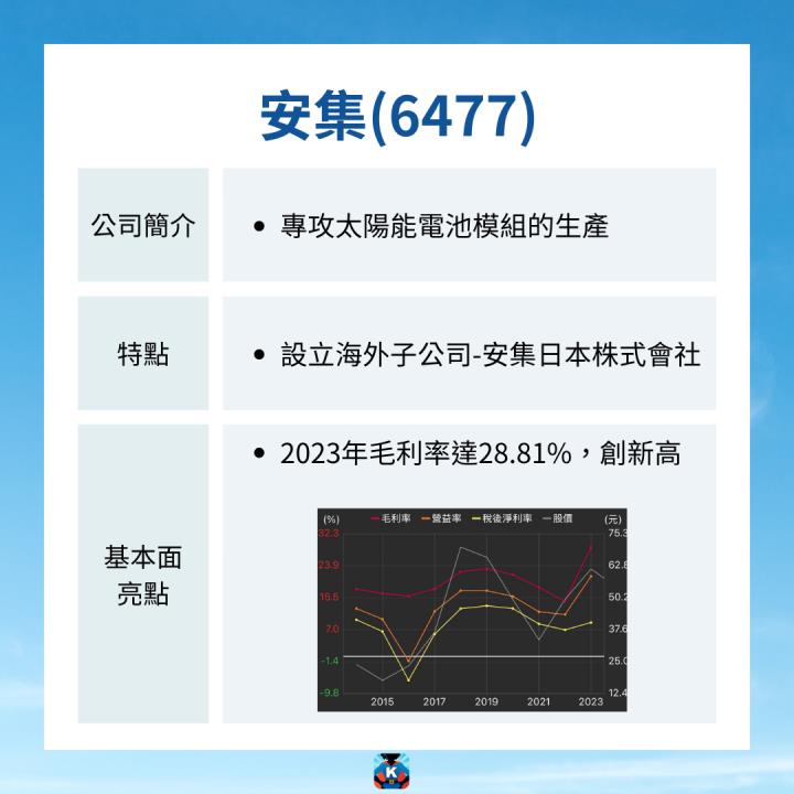 【限時公開】黃仁勳再點名，無人機商機上看1,300億美元！
