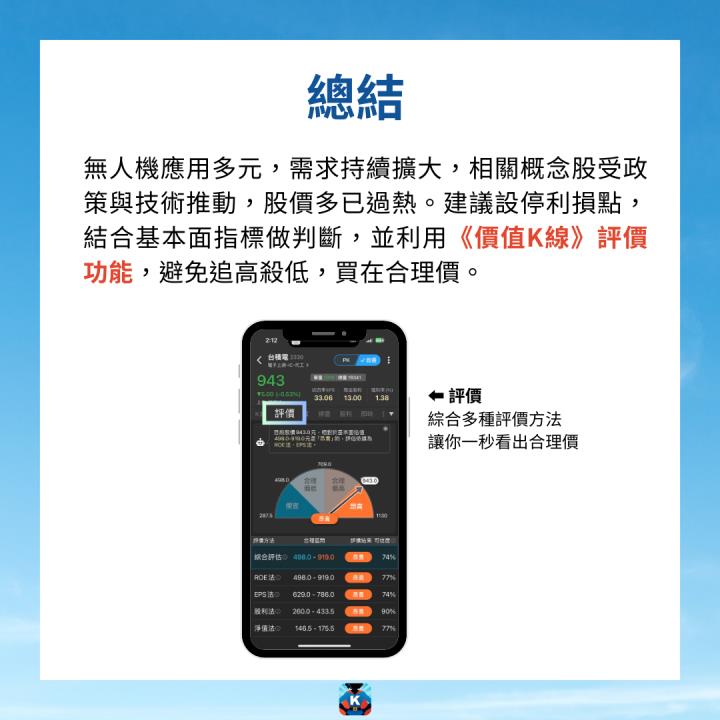【限時公開】黃仁勳再點名，無人機商機上看1,300億美元！