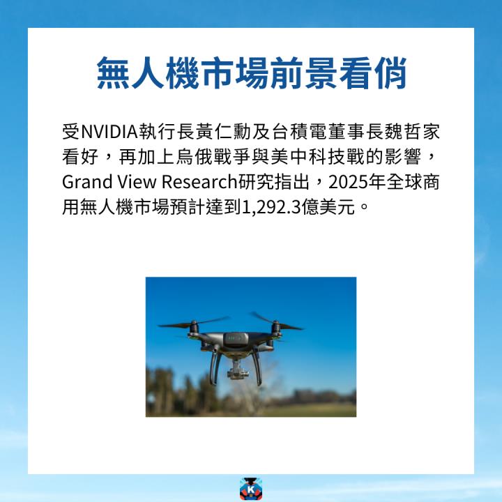 【限時公開】黃仁勳再點名，無人機商機上看1,300億美元！