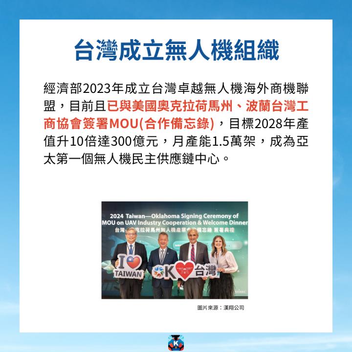 【限時公開】黃仁勳再點名，無人機商機上看1,300億美元！