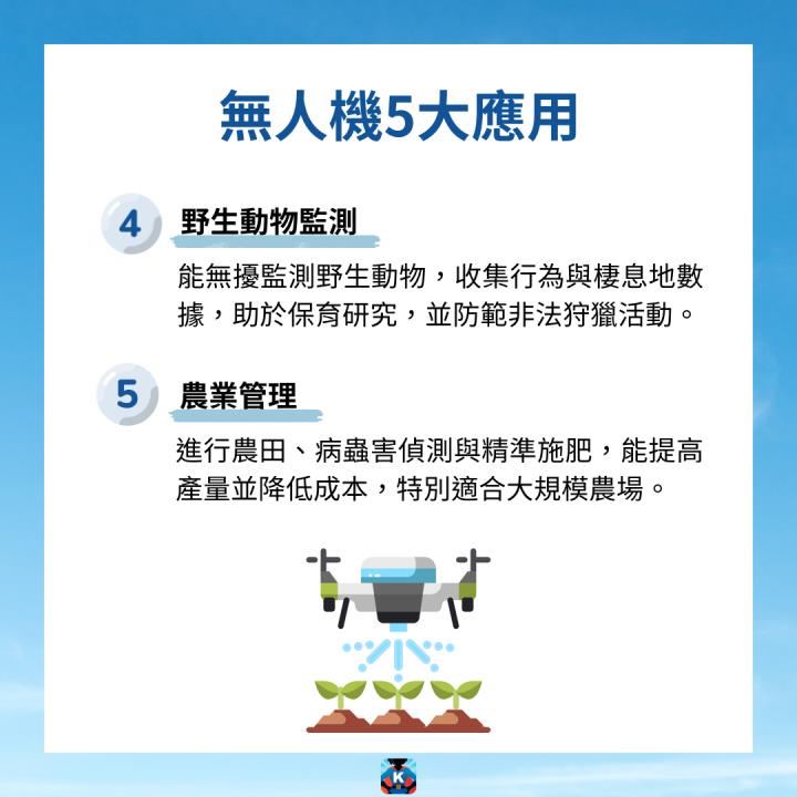 【限時公開】黃仁勳再點名，無人機商機上看1,300億美元！