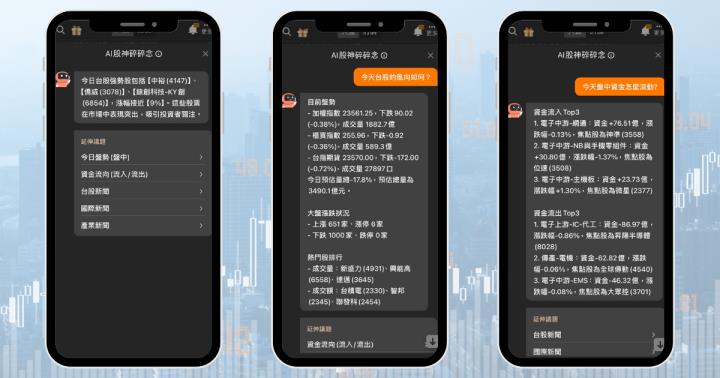 【投資必看】輕鬆掌握當日盤勢，跟上資金流向買股票！
