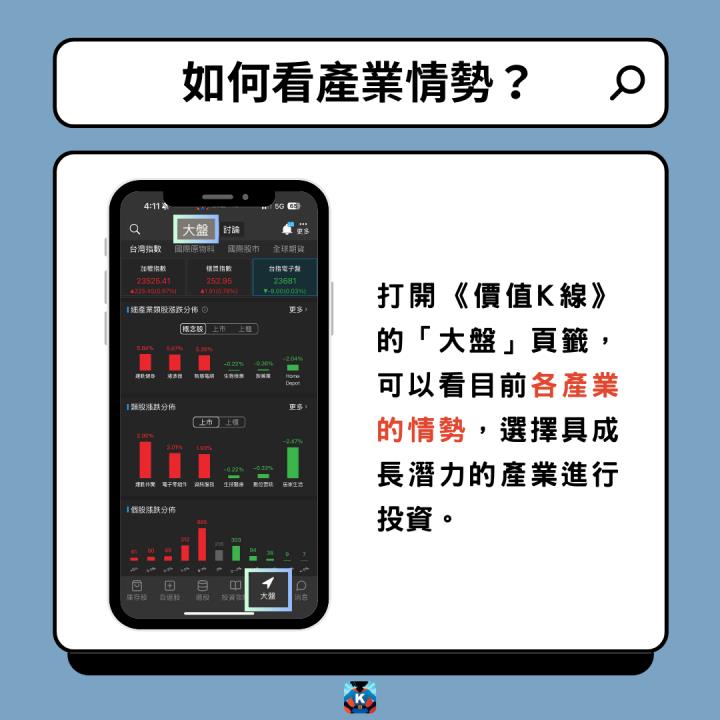 抱股過年心驚驚？3招讓你安心迎新年