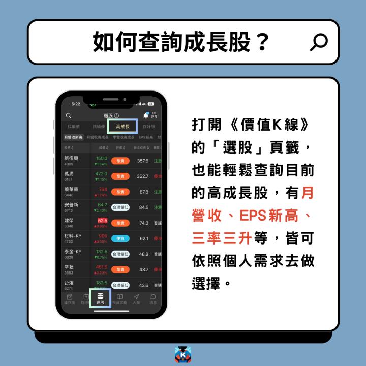 抱股過年心驚驚？3招讓你安心迎新年