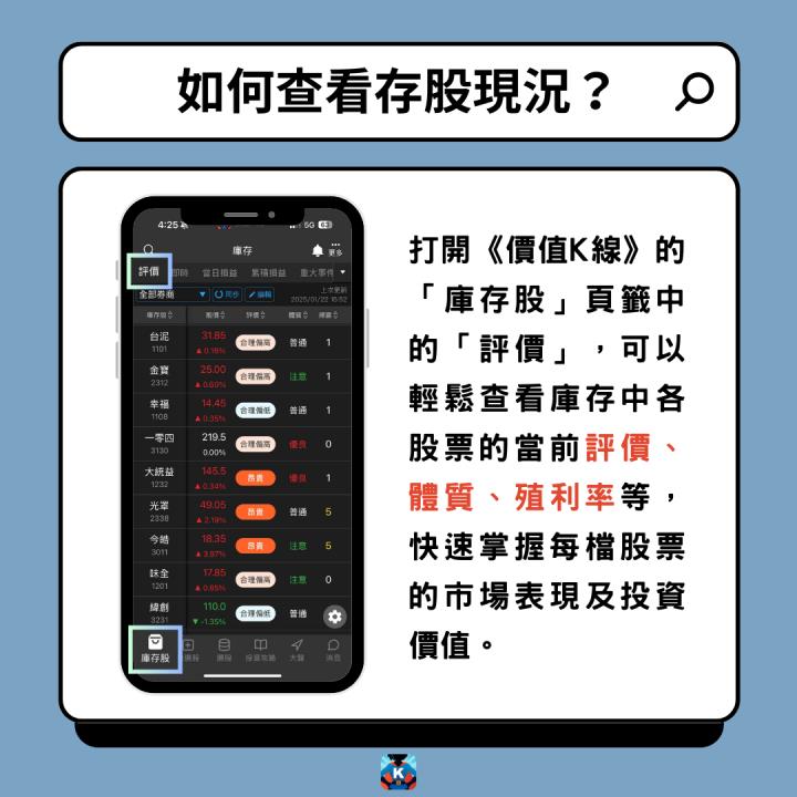 抱股過年心驚驚？3招讓你安心迎新年