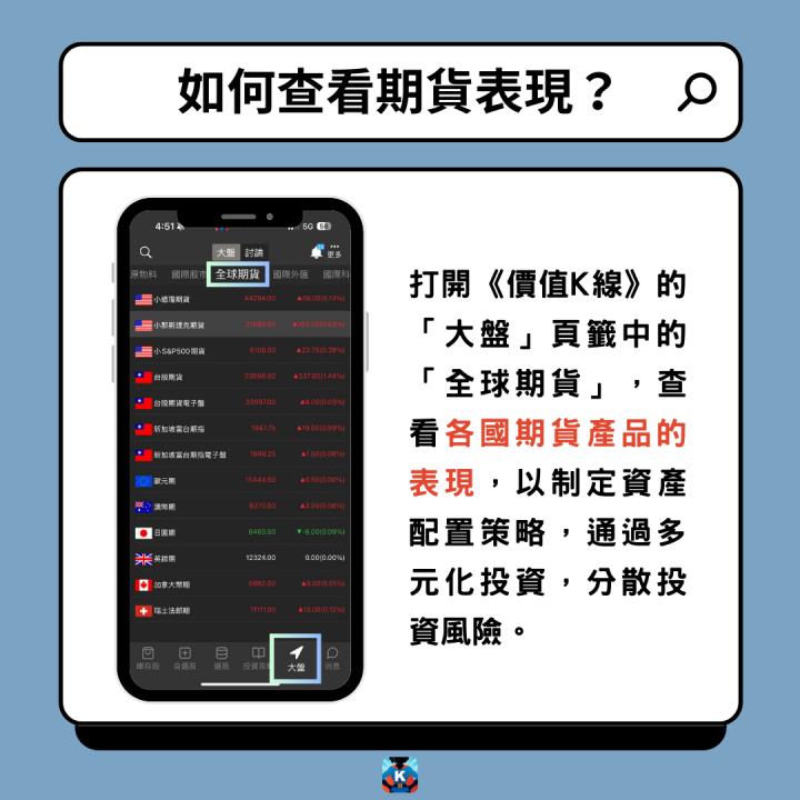 抱股過年心驚驚？3招讓你安心迎新年