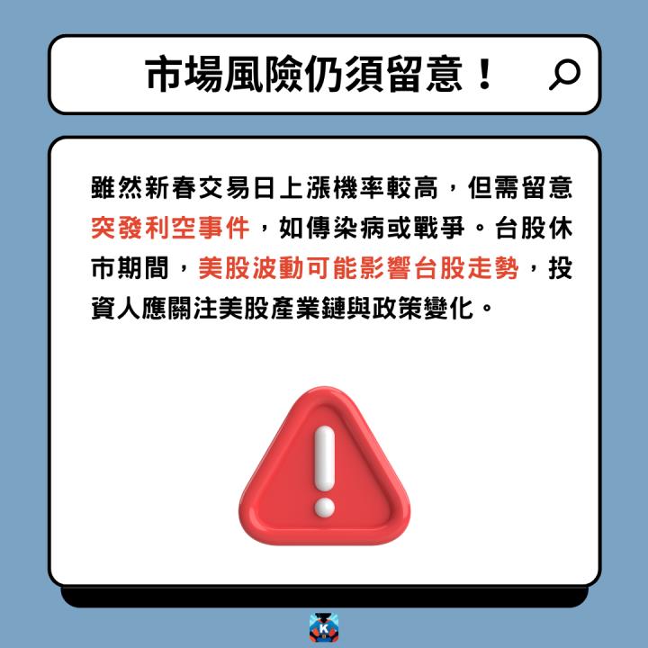 抱股過年心驚驚？3招讓你安心迎新年