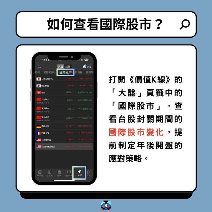 抱股過年心驚驚？3招讓你安心迎新年