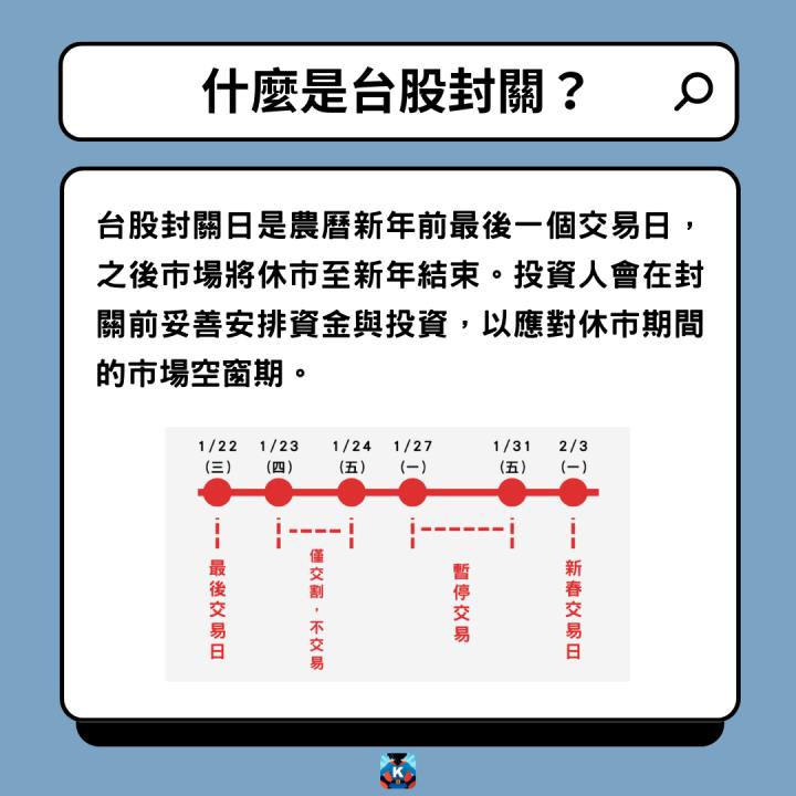 抱股過年心驚驚？3招讓你安心迎新年