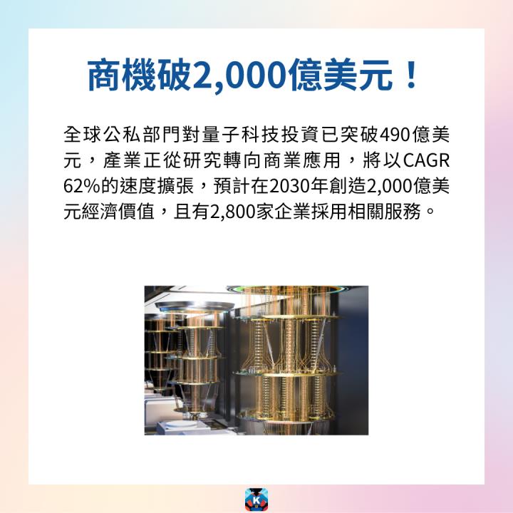 【限時公開】量子運算新紀元，引爆6.5兆商機！