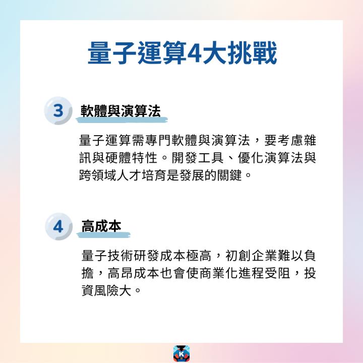 【限時公開】量子運算新紀元，引爆6.5兆商機！