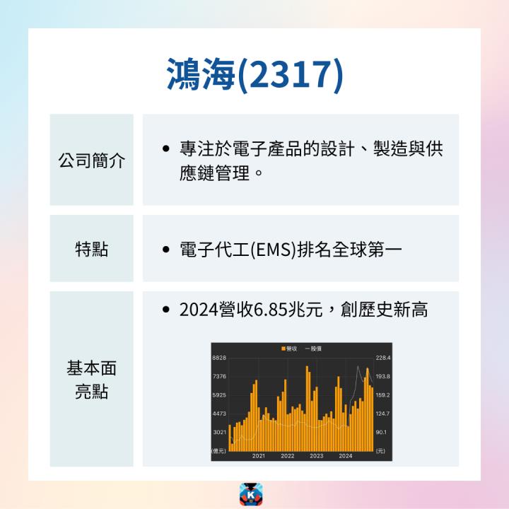 【限時公開】量子運算新紀元，引爆6.5兆商機！