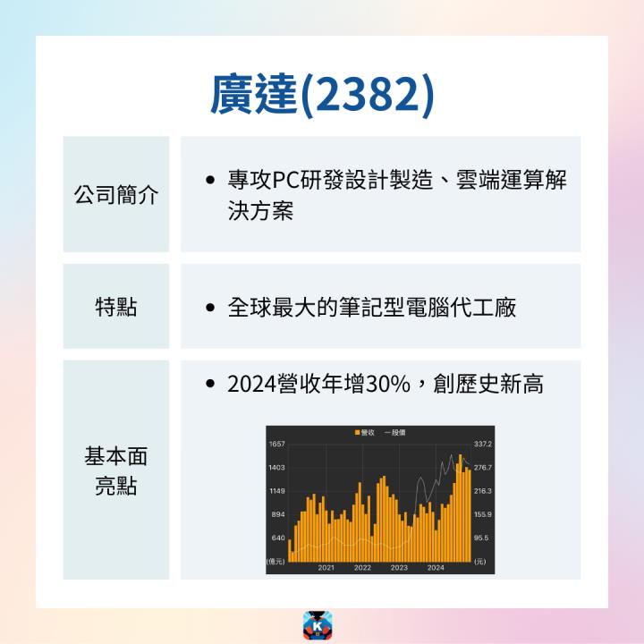 【限時公開】量子運算新紀元，引爆6.5兆商機！