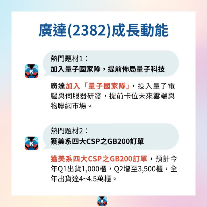【限時公開】量子運算新紀元，引爆6.5兆商機！