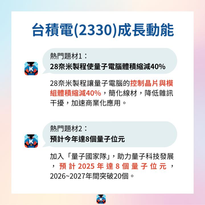 【限時公開】量子運算新紀元，引爆6.5兆商機！