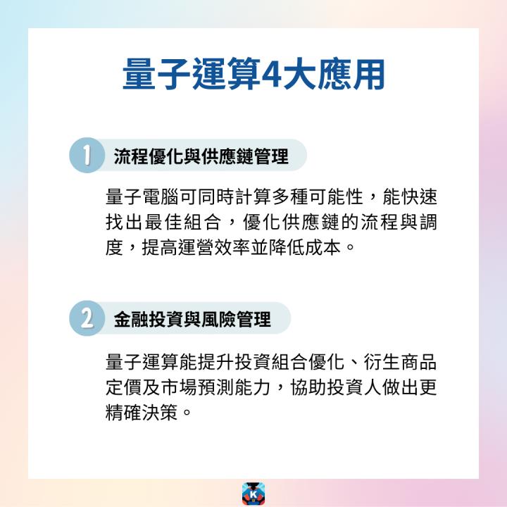 【限時公開】量子運算新紀元，引爆6.5兆商機！