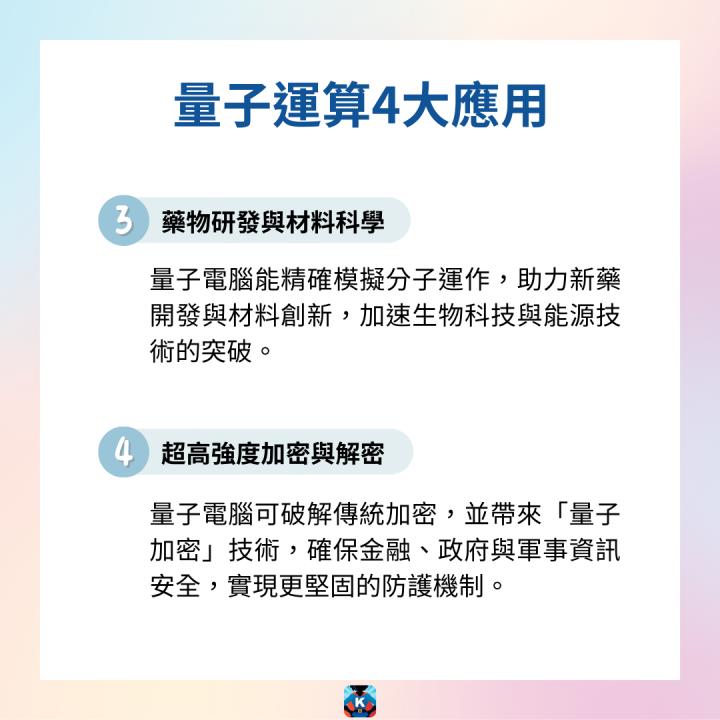 【限時公開】量子運算新紀元，引爆6.5兆商機！