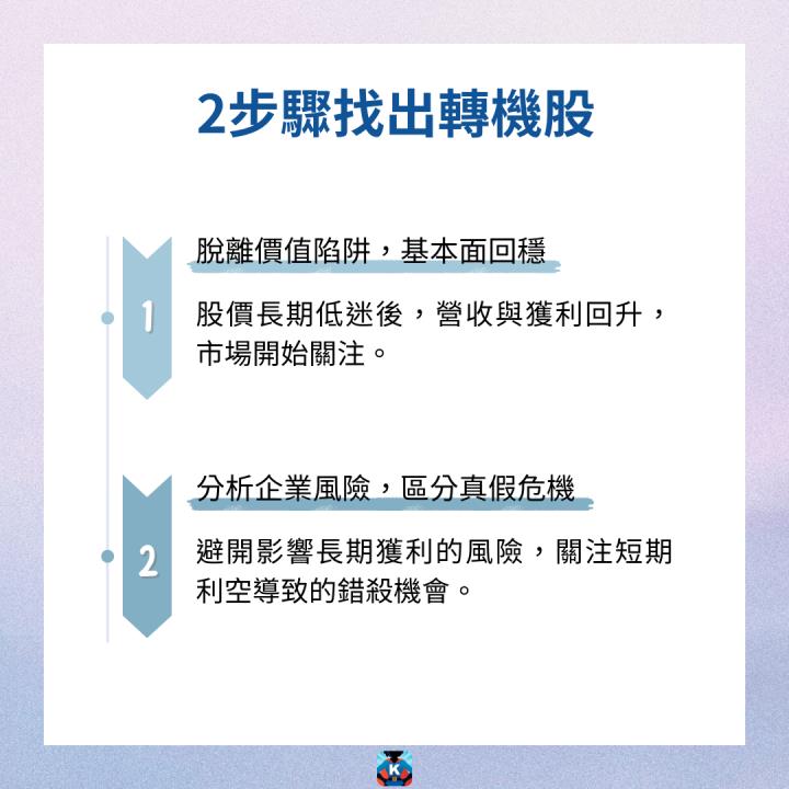 【完整教學】4大關鍵挑轉機股，在低基期買進黑馬！#含3檔個股實例