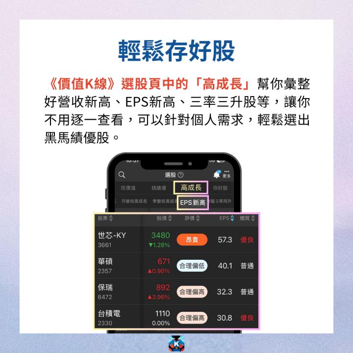 【完整教學】4大關鍵挑轉機股，在低基期買進黑馬！#含3檔個股實例