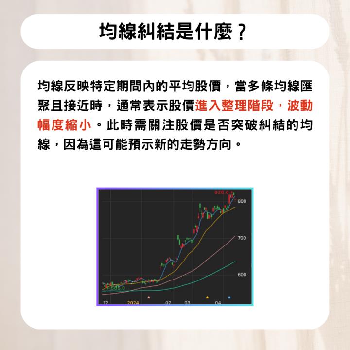 【技術面必看】3步找出真突破，飆股輕鬆抓！ #內附精選強勢股清單