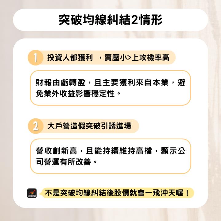 【技術面必看】3步找出真突破，飆股輕鬆抓！ #內附精選強勢股清單