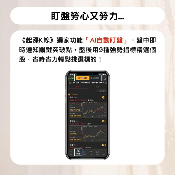 【技術面必看】3步找出真突破，飆股輕鬆抓！ #內附精選強勢股清單