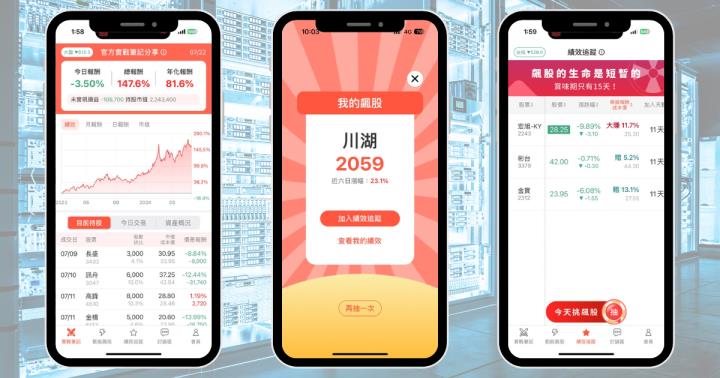 【個股分析】GB200帶動營收創高，「千金股」大漲25.2％。利用動能選股挑出潛力標的！