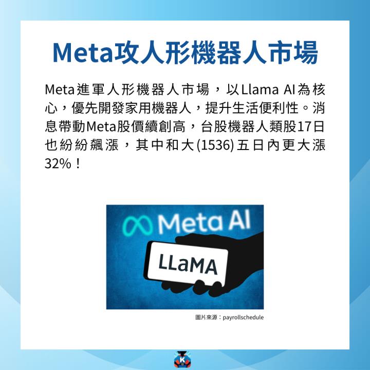 【限時公開】Meta搭機器人特快車，商機上看3兆美元！  #內附3檔個股介紹