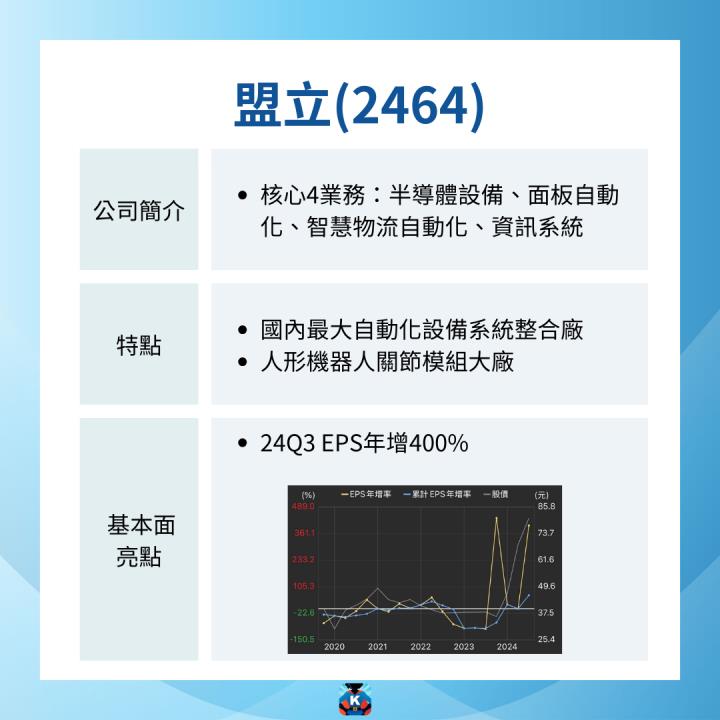 【限時公開】Meta搭機器人特快車，商機上看3兆美元！  #內附3檔個股介紹