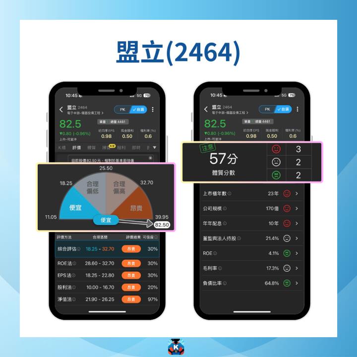 【限時公開】Meta搭機器人特快車，商機上看3兆美元！  #內附3檔個股介紹