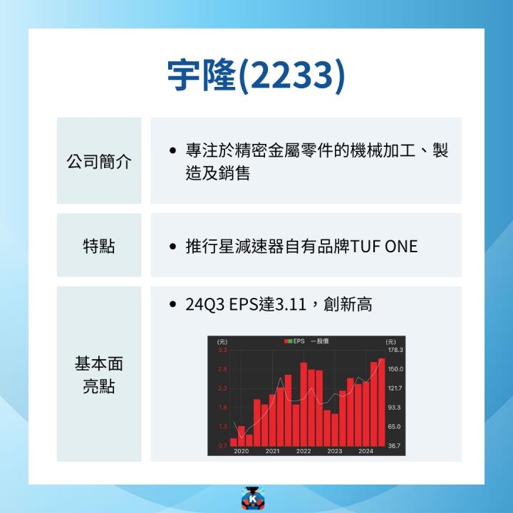 【限時公開】Meta搭機器人特快車，商機上看3兆美元！  #內附3檔個股介紹