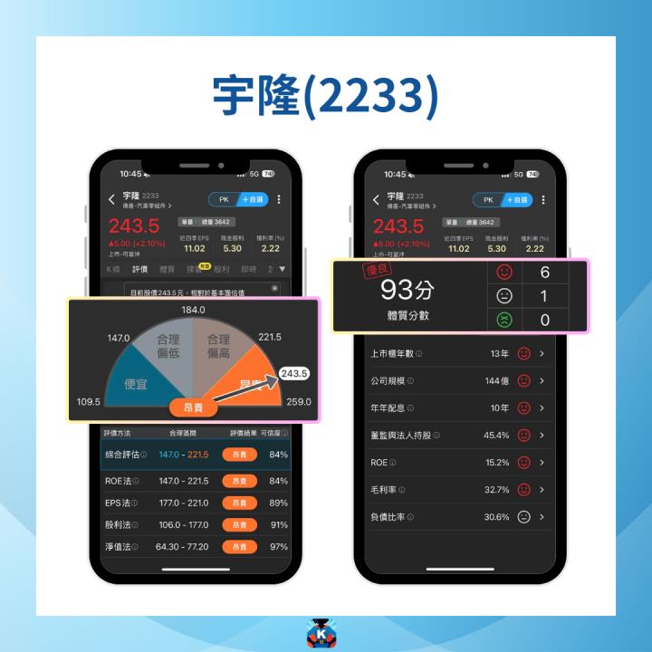【限時公開】Meta搭機器人特快車，商機上看3兆美元！  #內附3檔個股介紹