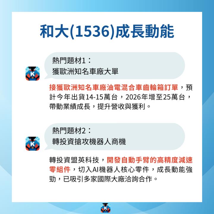 【限時公開】Meta搭機器人特快車，商機上看3兆美元！  #內附3檔個股介紹