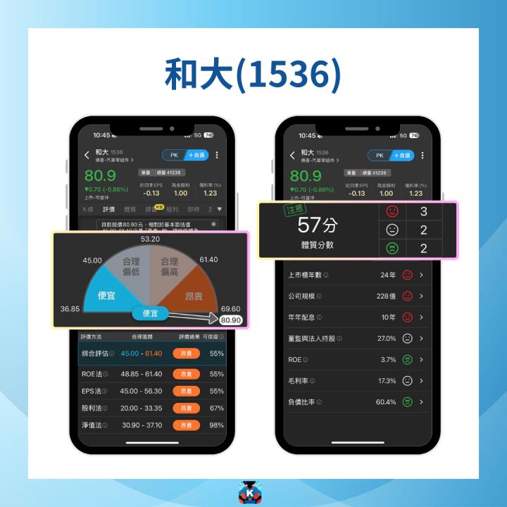 【限時公開】Meta搭機器人特快車，商機上看3兆美元！  #內附3檔個股介紹