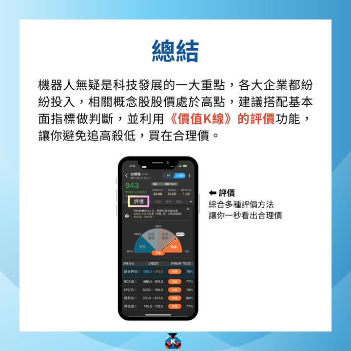 【限時公開】Meta搭機器人特快車，商機上看3兆美元！  #內附3檔個股介紹