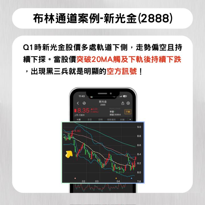 【完整教學】 鎖定飆股起漲點，「它」精準度95％！ #內附2檔布林通道實例