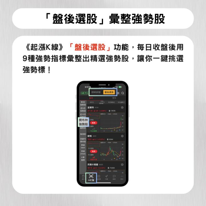 【完整教學】 鎖定飆股起漲點，「它」精準度95％！ #內附2檔布林通道實例