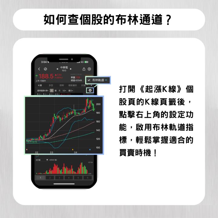 【完整教學】 鎖定飆股起漲點，「它」精準度95％！ #內附2檔布林通道實例