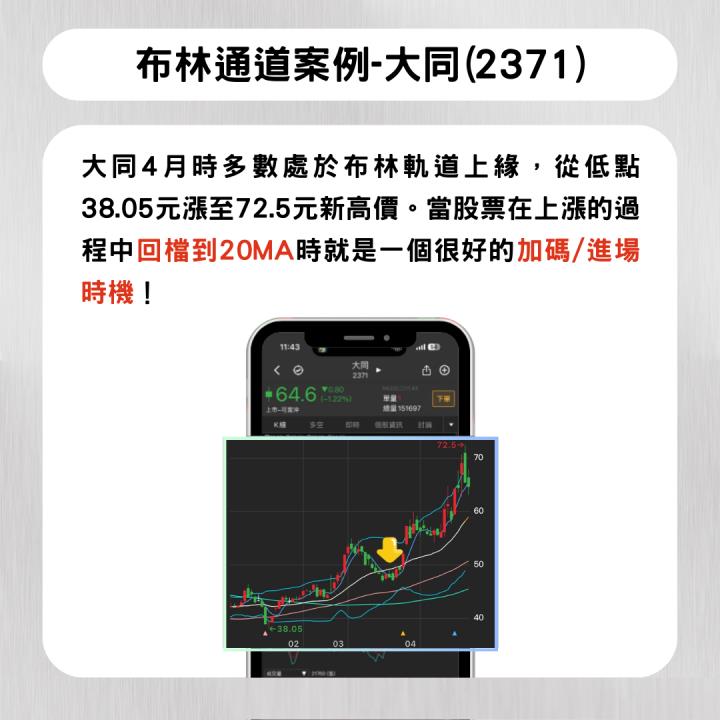 【完整教學】 鎖定飆股起漲點，「它」精準度95％！ #內附2檔布林通道實例