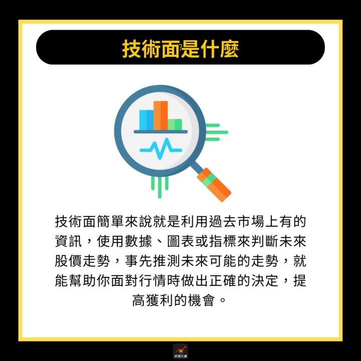 【新手必看】技術分析是什麼？3分鐘學會看出上漲趨勢！