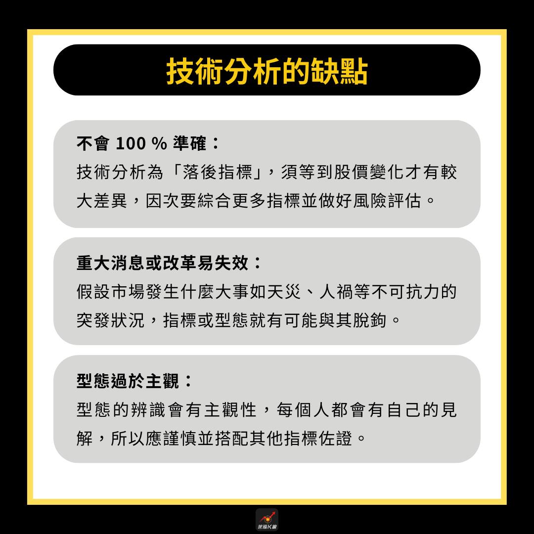 新手必看】技術分析是什麼？3分鐘學會看出上漲趨勢！-CMoney官方| CMoney投資網誌