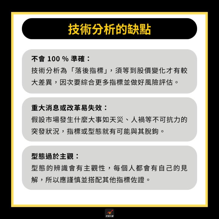 【新手必看】技術分析是什麼？3分鐘學會看出上漲趨勢！