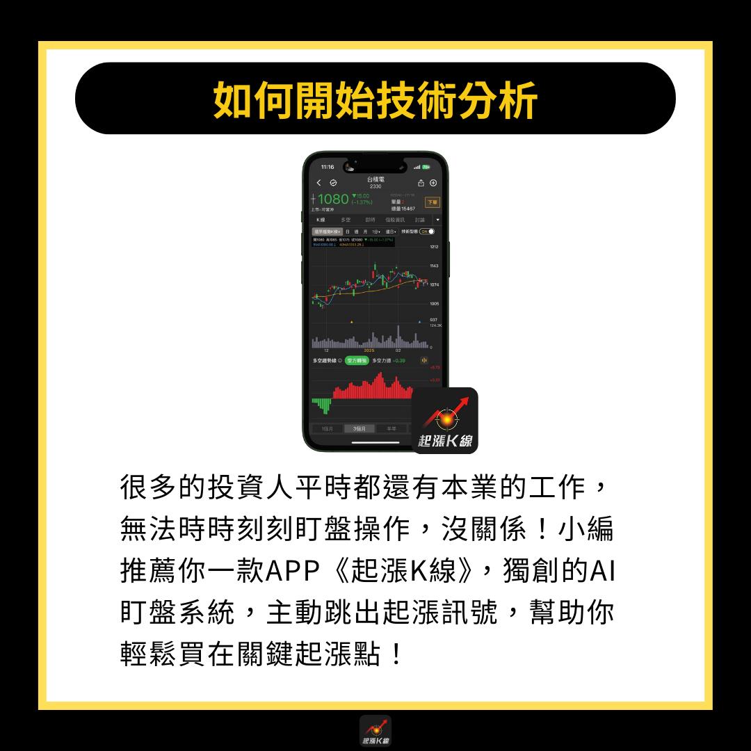 02/24最新】BBU行情再點燃，突破糾結大漲9.9%。（內附10檔強勢股清單）-CMoney官方| CMoney投資網誌