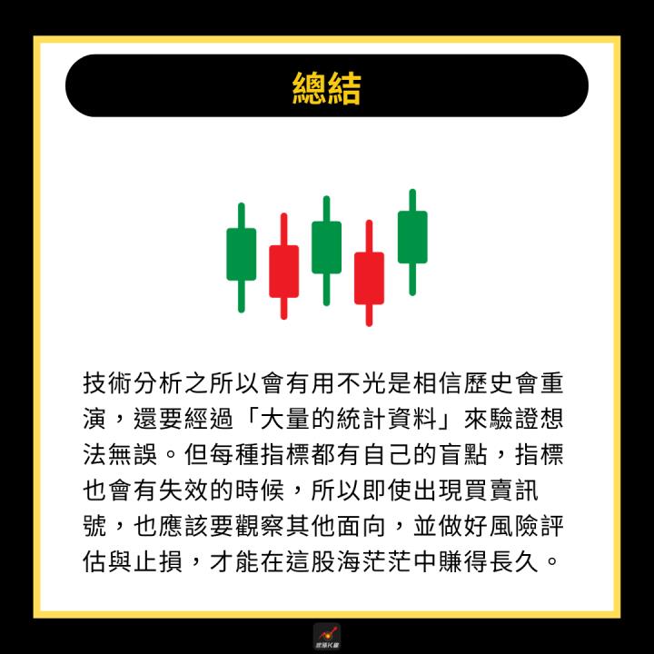 【新手必看】技術分析是什麼？3分鐘學會看出上漲趨勢！
