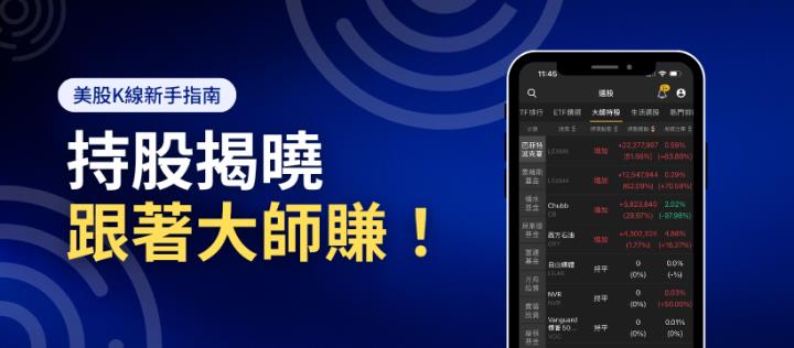 持股大曝光！巴菲特砸錢買什麼？一招跟上大戶得寵名單