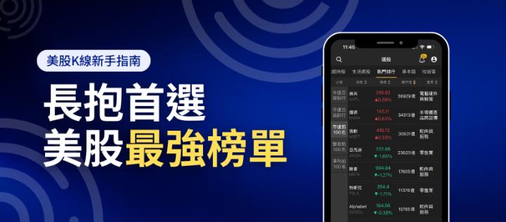 這些公司撐起美股半邊天！巴菲特的長線布局也離不開他們